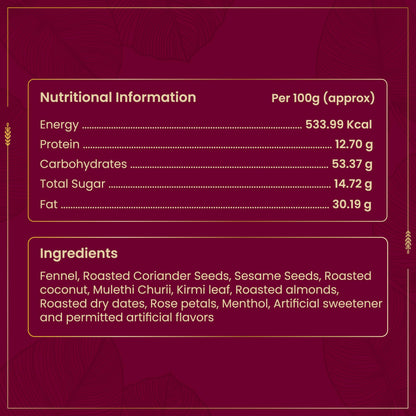 Purani Dilli - Refill Pack (250g)