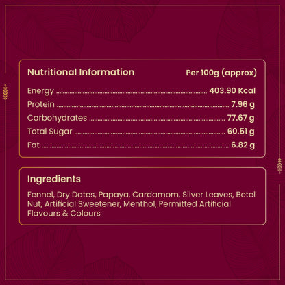 Jaipur Soiree - Refill Pack (250g)